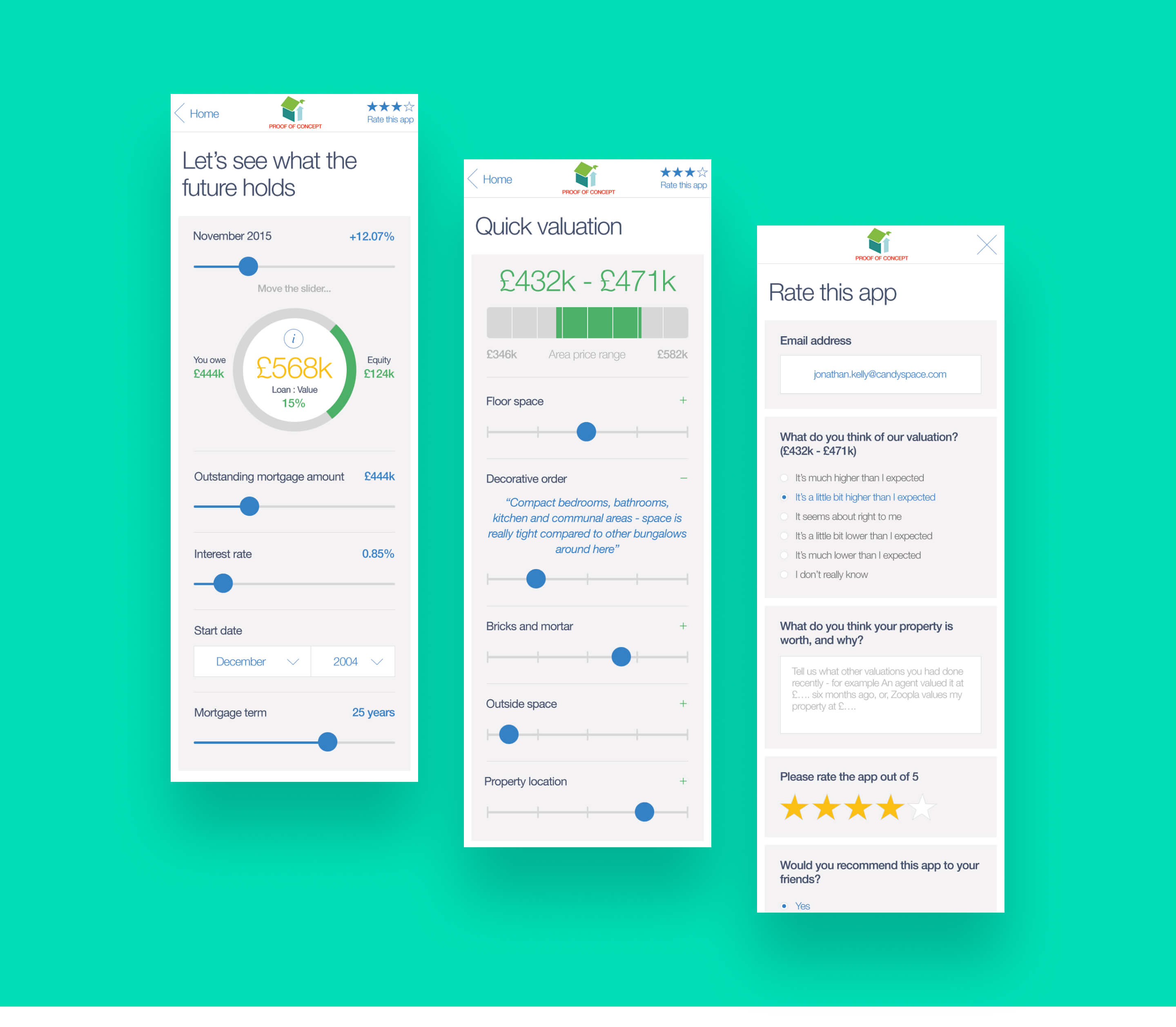 Rightmove Rightmove