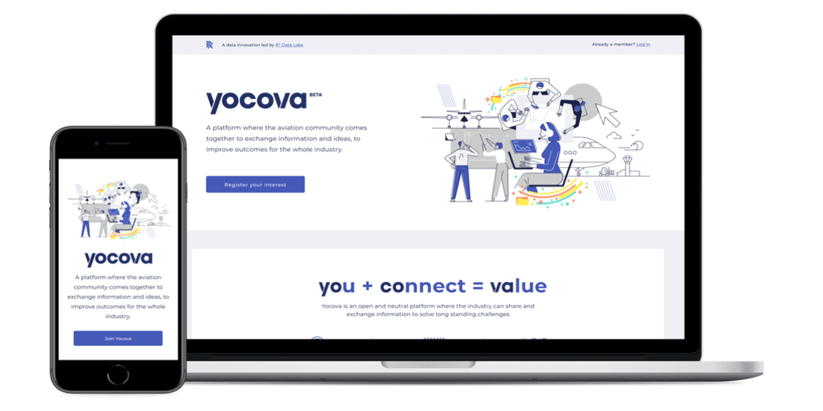 Yocova - A disruptive platform for the aviation sector Yocova - A disruptive platform for the aviation sector